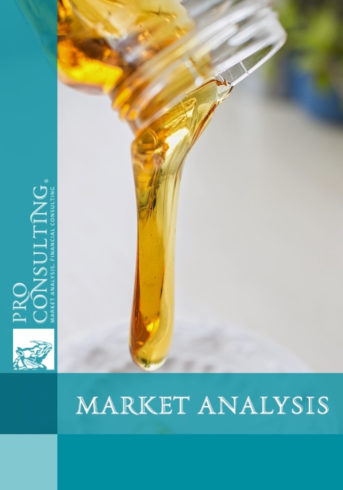 Market research report on glucose syrups of Ukraine.  2014